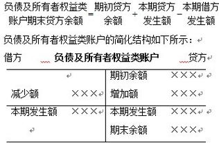 外請人員返工費做什么會計科目