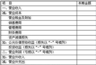 發(fā)生購貨退回會(huì )計科目