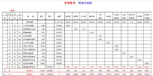 公司付物業(yè)費要做什么會(huì )計科目