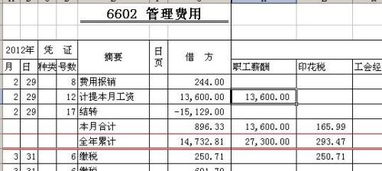 會(huì )計科目,五金材料