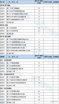 2019政府會(huì )計科目表及解釋,最新企業(yè)會(huì )計科目表2019年,行政事業(yè)會(huì )計科目表