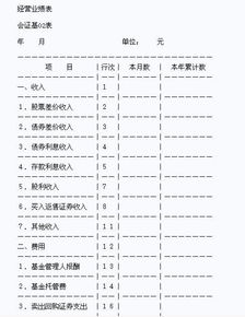 基金代理公司會(huì )計科目