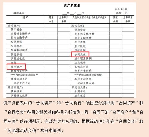 冷庫適用會(huì )計科目