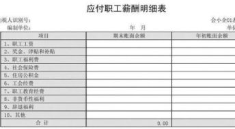生產(chǎn)人員活動(dòng)福利費(fèi)會(huì)計(jì)科目