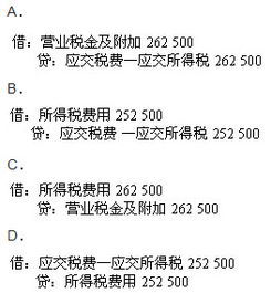 應交稅費應交所得稅會(huì )計科目核算