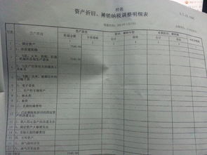 2018最新企業(yè)會計科目編號