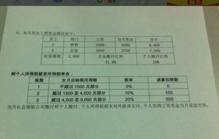 員工事假扣款做到哪個(gè)會(huì )計科目
