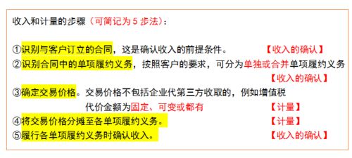 離職補償金會(huì )計科目,競業(yè)限制補償金會(huì )計科目,解除勞動(dòng)合同補償金會(huì )計科目