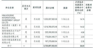 退押金怎么做會(huì )計科目