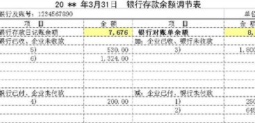 銀行存款的會(huì )計科目,銀行存款英文會(huì )計科目,銀行存款會(huì )計科目使用說(shuō)明