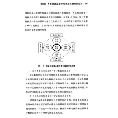 專(zhuān)戶(hù),養老保險,收到,會(huì )計科目