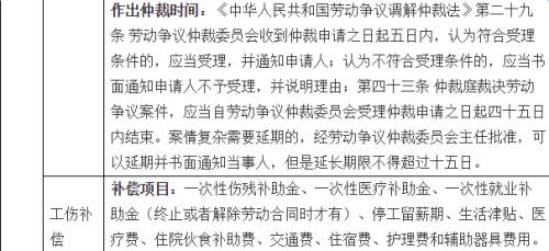 學(xué)生受傷賠償資金會(huì )計科目