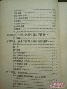統一會(huì )計科目合并報表