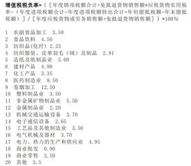 賬戶、會計科目和賬簿之間的關系,會計科目與賬簿的關系,會計科目賬戶賬簿賬頁之間的關系