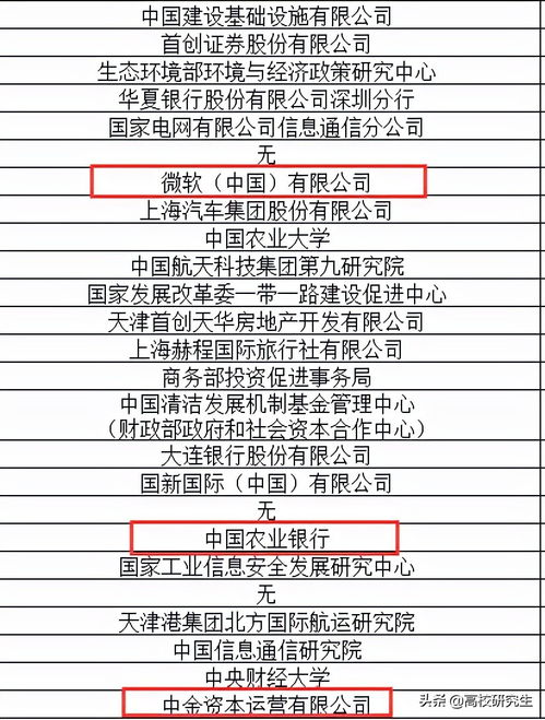 所有者權益,分為,會(huì )計科目