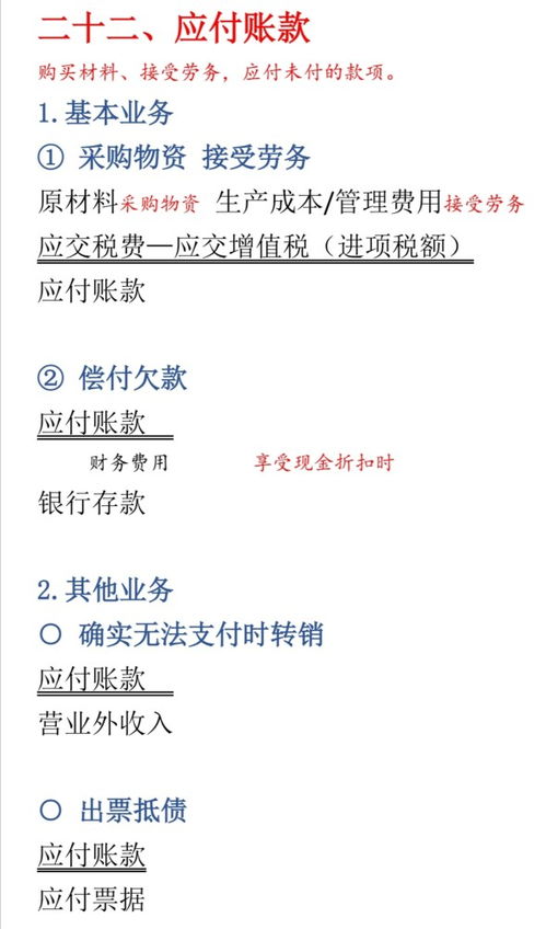 速記,會(huì )計科目