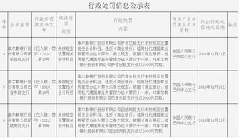 合作社,水泥,會(huì )計科目,農民