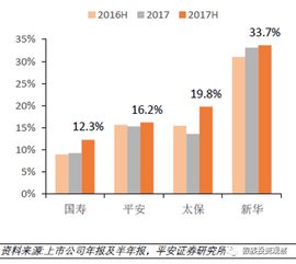 新金融工具準(zhǔn)則會(huì)計(jì)科目變化,新金融工具準(zhǔn)則新增會(huì)計(jì)科目,新金融工具確認(rèn)與計(jì)量