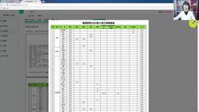 管理規定,基建,會(huì )計科目,財務(wù)