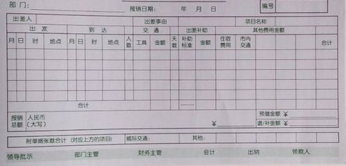 系統(tǒng)使用費會計科目