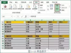明細表,會(huì )計科目,裝修,行業(yè)