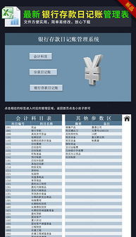 銀行存款會(huì )計科目