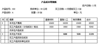土方,開(kāi)挖,成本,會(huì )計科目