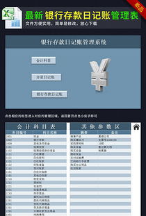 銀行存款會(huì )計科目使用說(shuō)明設計,銀行存款會(huì )計科目使用說(shuō)明編寫(xiě),庫存商品會(huì )計科目使用說(shuō)明