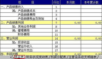 下列會(huì )計科目中屬于損益類(lèi)科目的有