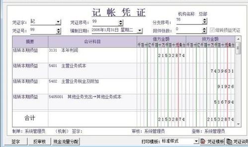 會(huì )計科目負數調整分錄