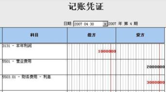 計(jì)入,銀行卡,扣點(diǎn),會(huì)計(jì)科目