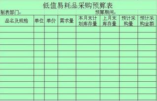 低值易耗品,會(huì )計科目,包括