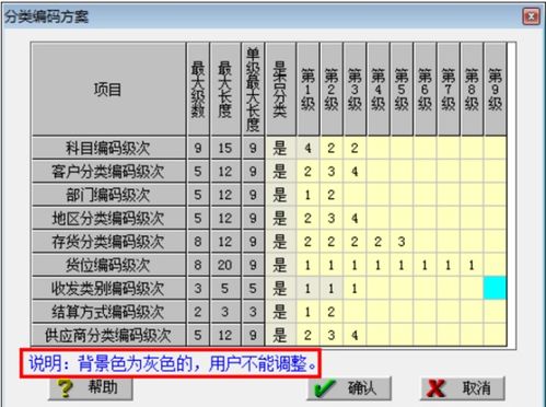 會(huì )計科目編號1221