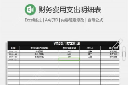 走訪(fǎng)費用入什么會(huì )計科目