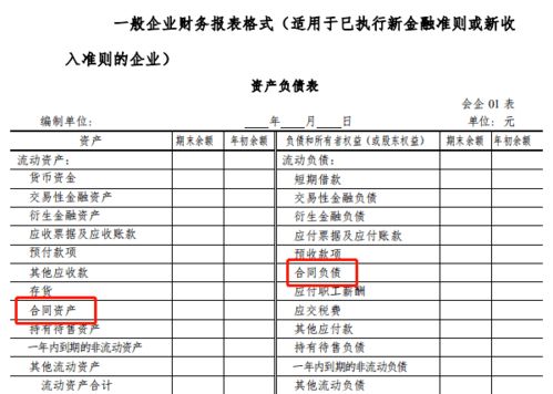 核算,工資,會(huì )計科目
