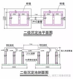 工地,配套,設施,會(huì )計科目