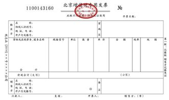 支出會(huì )計科目分錄