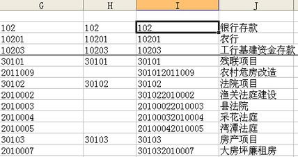 會(huì )計科目表及代碼excel表