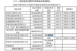 工程款,怎么做,會(huì )計科目