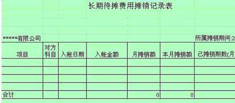 現在沒(méi)有待攤費用這個(gè)會(huì )計科目了嗎,現在還有待攤費用這個(gè)會(huì )計科目嗎,目前的會(huì )計科目還有待攤費用嗎