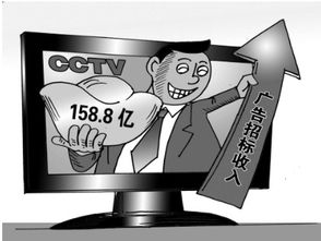 廣告宣傳屬于什么會(huì )計科目,廣告宣傳費是什么會(huì )計科目,產(chǎn)品廣告宣傳費是什么會(huì )計科目