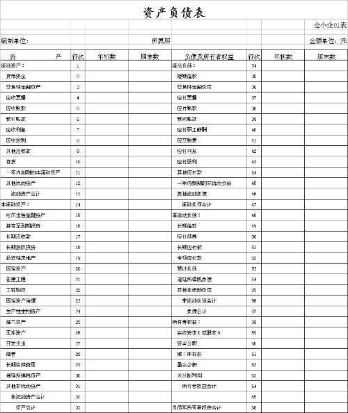 r9財務(wù)報表會(huì )計科目設置