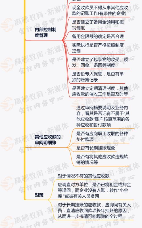 會(huì )計科目其他應收款處理