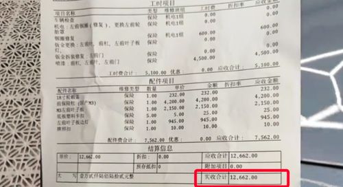 鍋爐維修費用會(huì )計科目