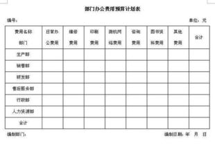 園林公司會(huì)計(jì)科目,園林綠化工程公司會(huì)計(jì)科目,園林公司購(gòu)買(mǎi)苗木會(huì)計(jì)科目