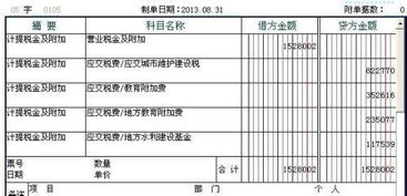 場地清理費(fèi)計入什么會計科目