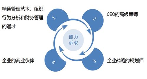 養殖企業(yè)會(huì )計科目,養殖合作社會(huì )計科目,水產(chǎn)養殖會(huì )計科目