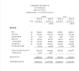 投入貨幣資本屬于會計(jì)科目