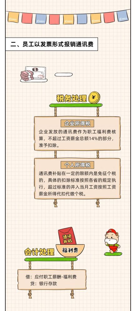 餐補交通補助等入的會(huì )計科目