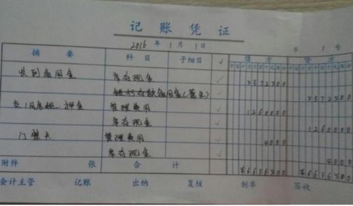 投資入什么會(huì )計科目